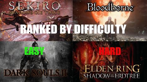 Rank the souls games from easiest to hardest. ( including  .